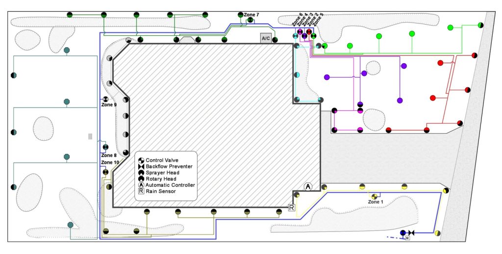 Irrigation Design
